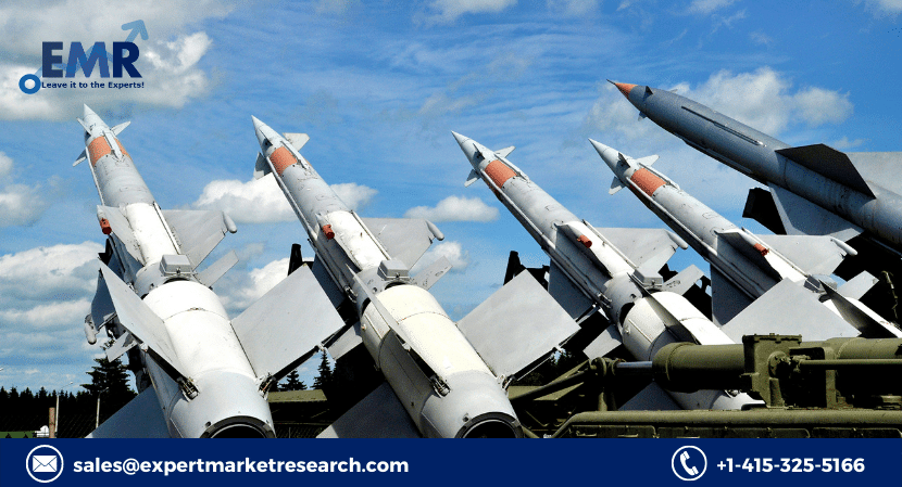 Global Interceptor Missiles Market Size, Scope, Growth, Outlook, Report and Forecast Period Of 2021-2026